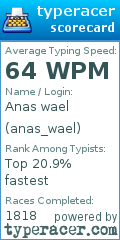 Scorecard for user anas_wael