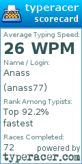 Scorecard for user anass77
