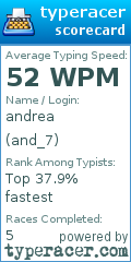 Scorecard for user and_7