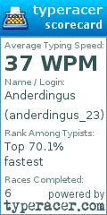 Scorecard for user anderdingus_23