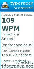 Scorecard for user andreaaaalea95