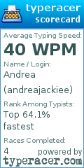 Scorecard for user andreajackiee