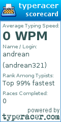 Scorecard for user andrean321