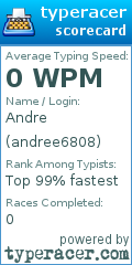 Scorecard for user andree6808