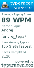 Scorecard for user andrej_tepa