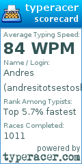 Scorecard for user andresitotsestoshowa