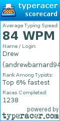 Scorecard for user andrewbarnard94
