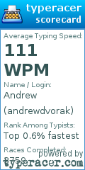 Scorecard for user andrewdvorak