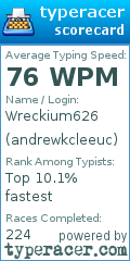 Scorecard for user andrewkcleeuc