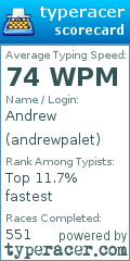 Scorecard for user andrewpalet