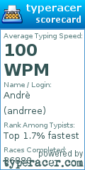 Scorecard for user andrree