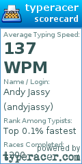 Scorecard for user andyjassy