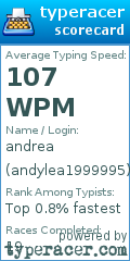 Scorecard for user andylea1999995