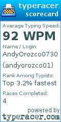 Scorecard for user andyorozco01