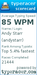 Scorecard for user andystarr