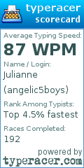 Scorecard for user angelic5boys