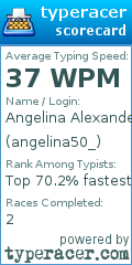 Scorecard for user angelina50_