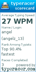 Scorecard for user angelz_13