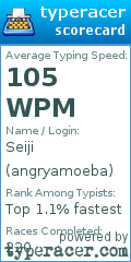 Scorecard for user angryamoeba