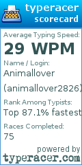 Scorecard for user animallover2826