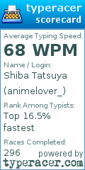Scorecard for user animelover_