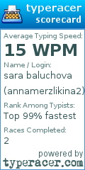Scorecard for user annamerzlikina2