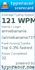 Scorecard for user anniebananie7373