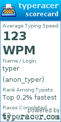 Scorecard for user anon_typer