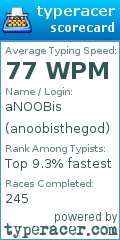 Scorecard for user anoobisthegod