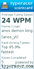 Scorecard for user anos_yt