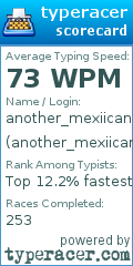 Scorecard for user another_mexiican