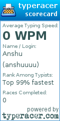 Scorecard for user anshuuuu