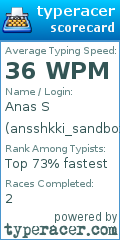 Scorecard for user ansshkki_sandbox