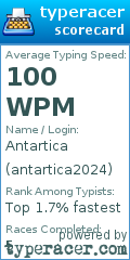 Scorecard for user antartica2024