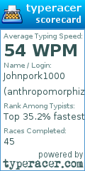 Scorecard for user anthropomorphization01_