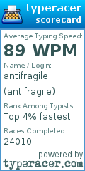 Scorecard for user antifragile