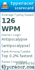 Scorecard for user antipocalypse