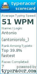 Scorecard for user antoniorolo_