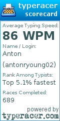 Scorecard for user antonryoung02