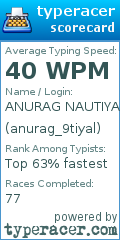 Scorecard for user anurag_9tiyal