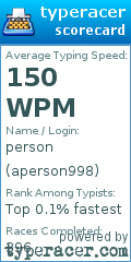 Scorecard for user aperson998