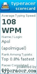 Scorecard for user apolmiguel