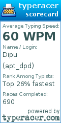 Scorecard for user apt_dpd