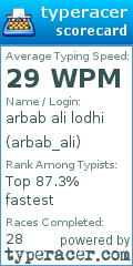 Scorecard for user arbab_ali