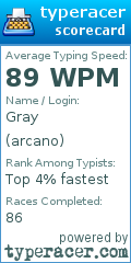 Scorecard for user arcano