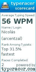 Scorecard for user arcentzal