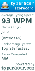 Scorecard for user arceos46