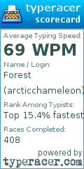 Scorecard for user arcticchameleon