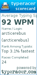 Scorecard for user arcticerebus