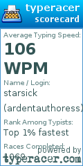 Scorecard for user ardentauthoress